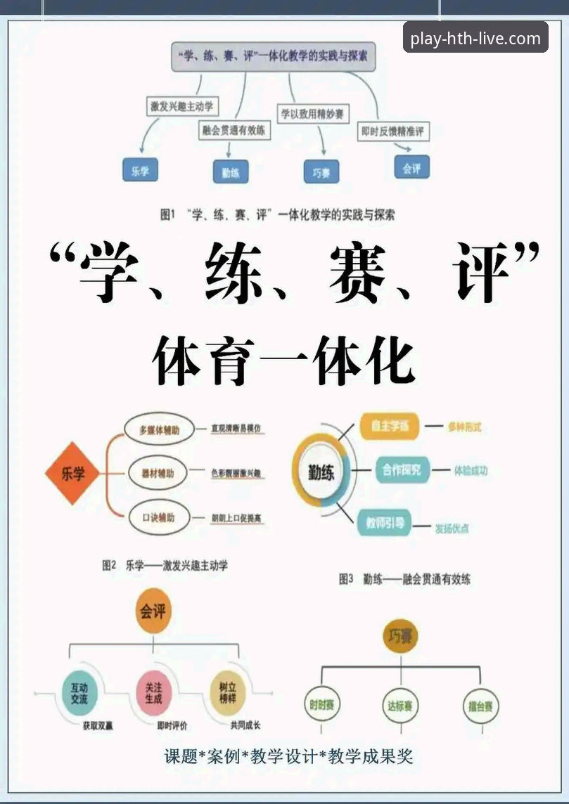 HTH体育在线深度评测：从注册到实战，这套体育平台到底值不值得用？