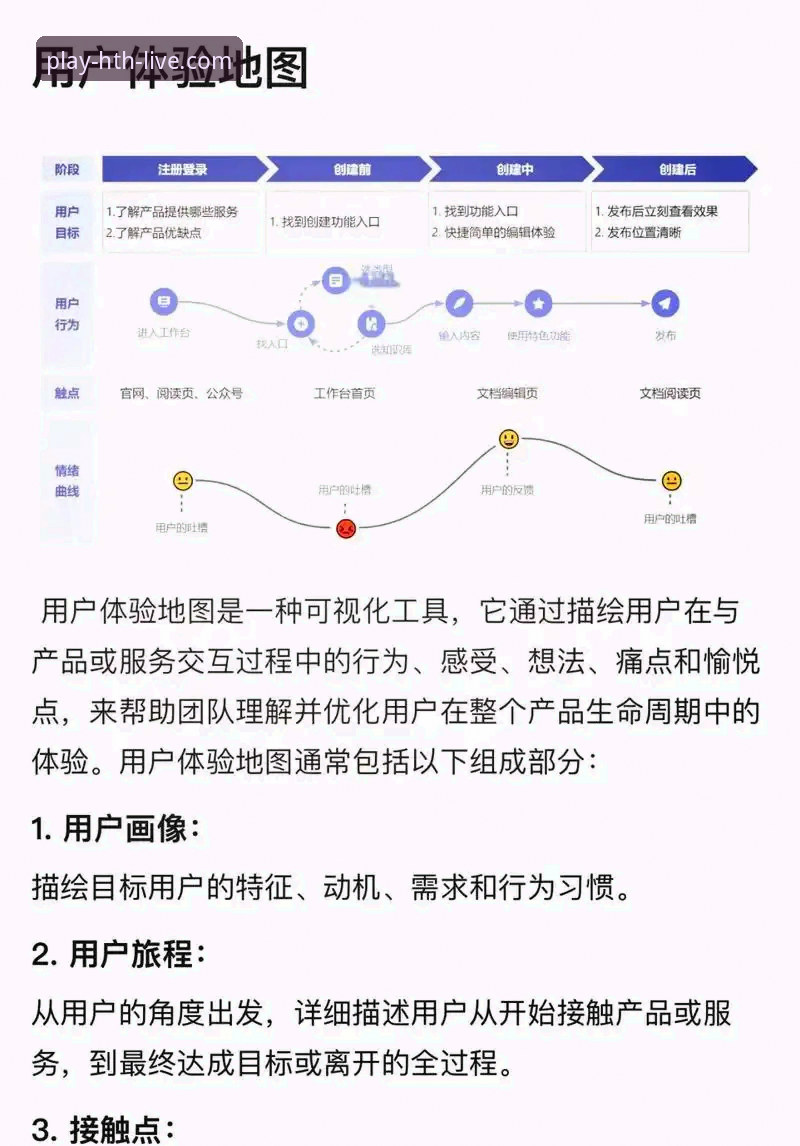 HTH体育官方版下载对比 资深用户深度评测:HTH体育官方版下载对比与使用心得